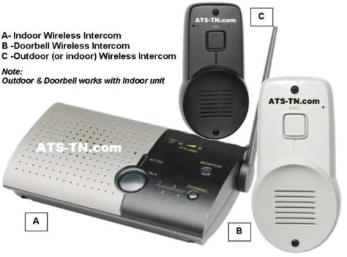 Wireless Intercom System