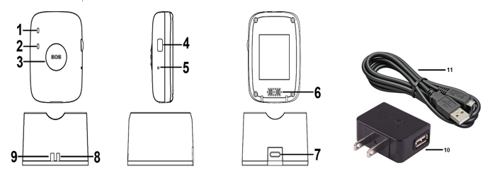 skyangelcare contents